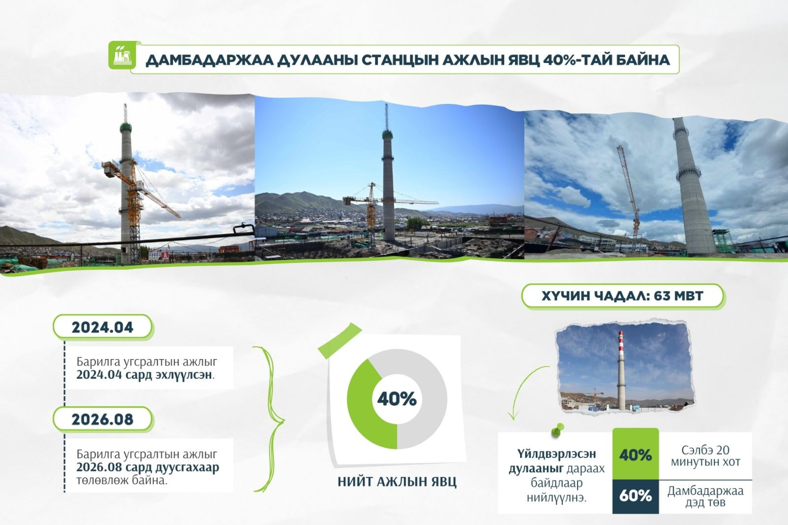 Толгойтын хөл бөмбөгийн талбай бүхий спорт цогцолборын барилга угсралтын ажил 75 хувьтай үргэлжилж байна.